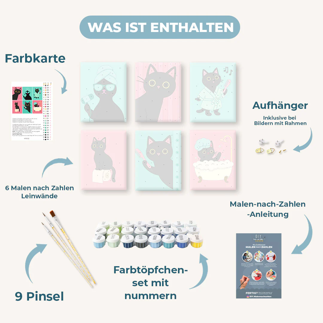 6 Mini-GemÀlde | Badezimmer-Katzen Set - Image 3