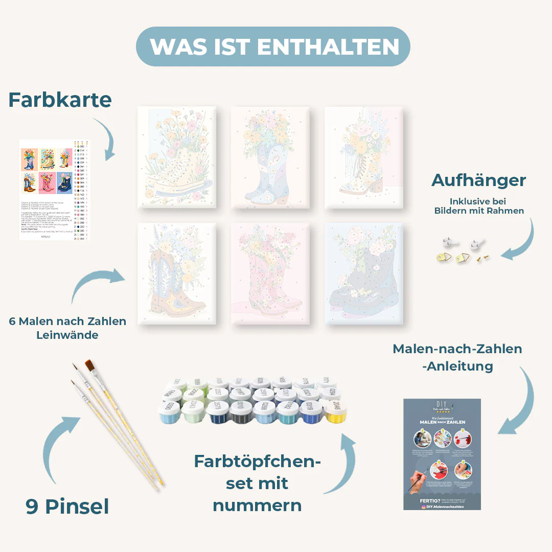 6 Mini-Gemälde | Blumenstiefel Set - Image 3