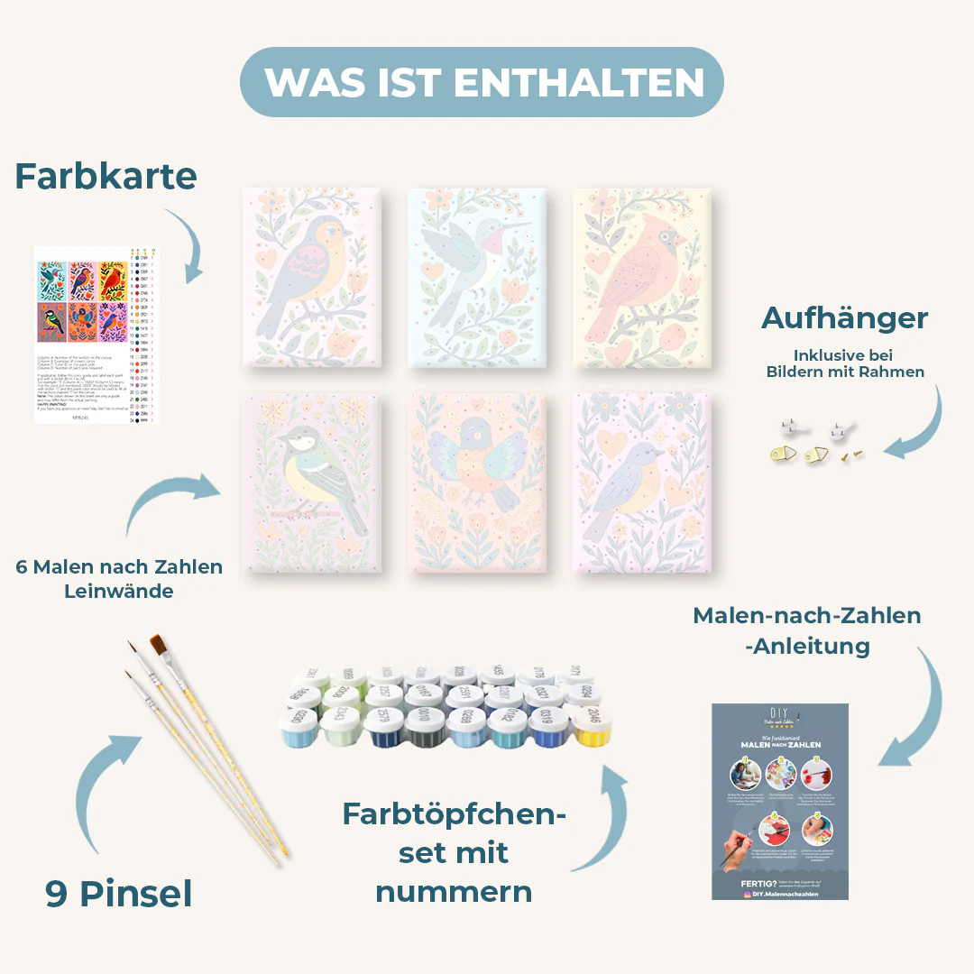6 Mini-GemÀlde | Bunte-Vögel Set - Image 3