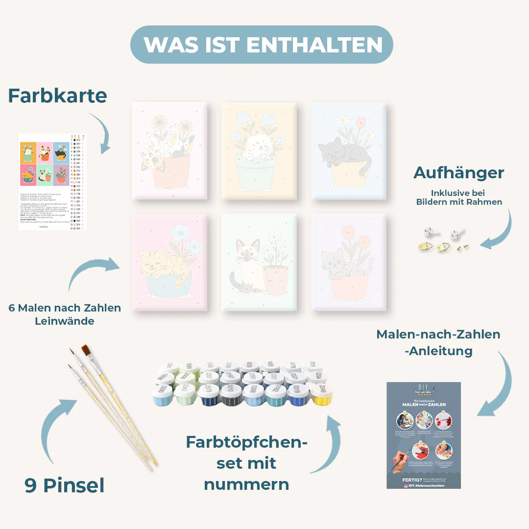 6 Mini-Gemälde | Katzen & Blumen Set - Image 3
