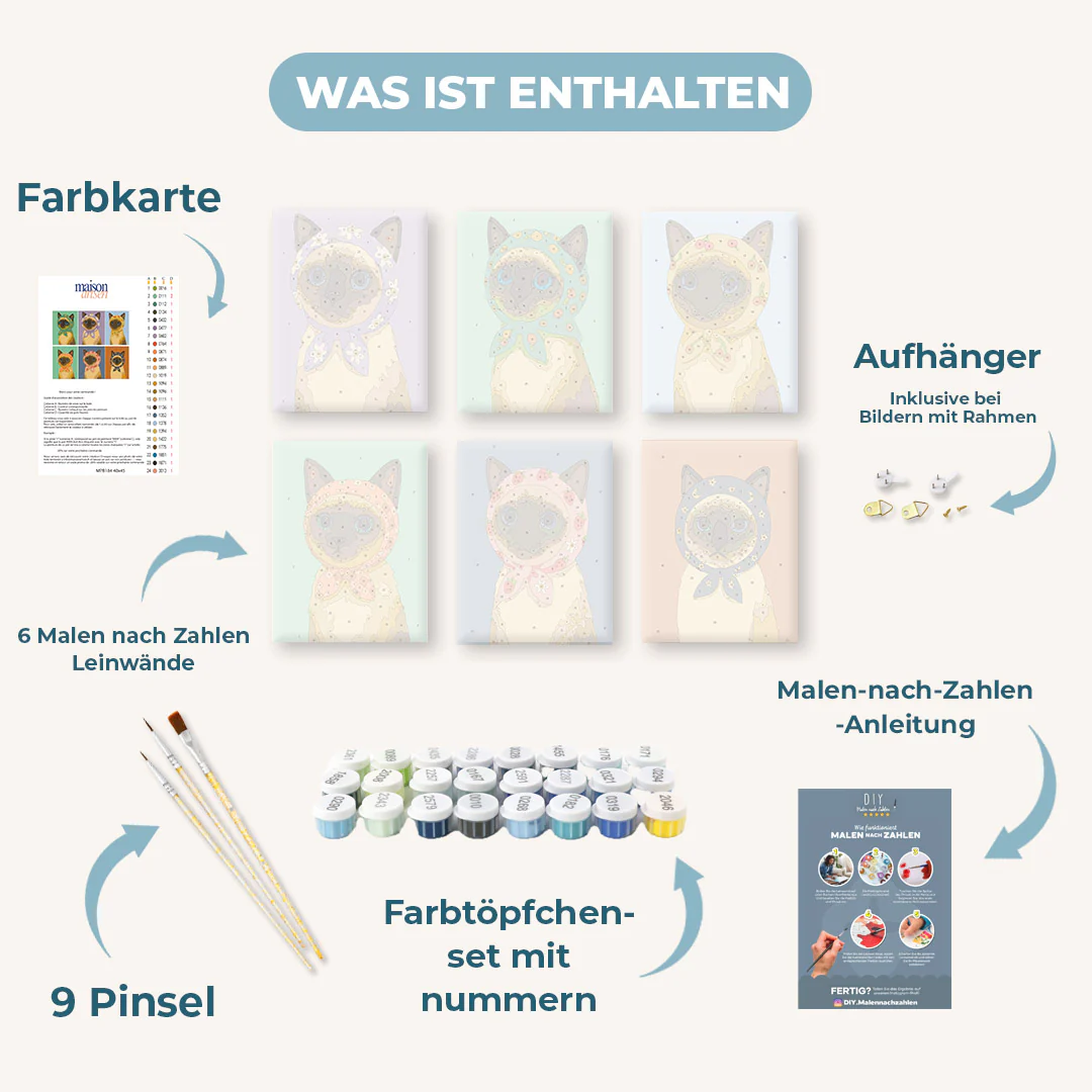 6 Mini-Gemälde | Süßes Katzen-Set - Image 3