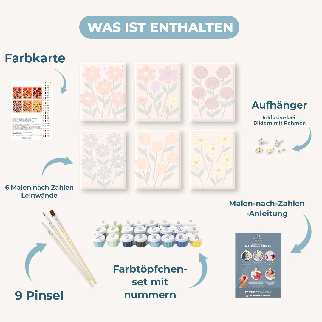 Malen nach Zahlen – 6 Mini-Gemälde | Ästhetisches Blumen-Set - Image 3