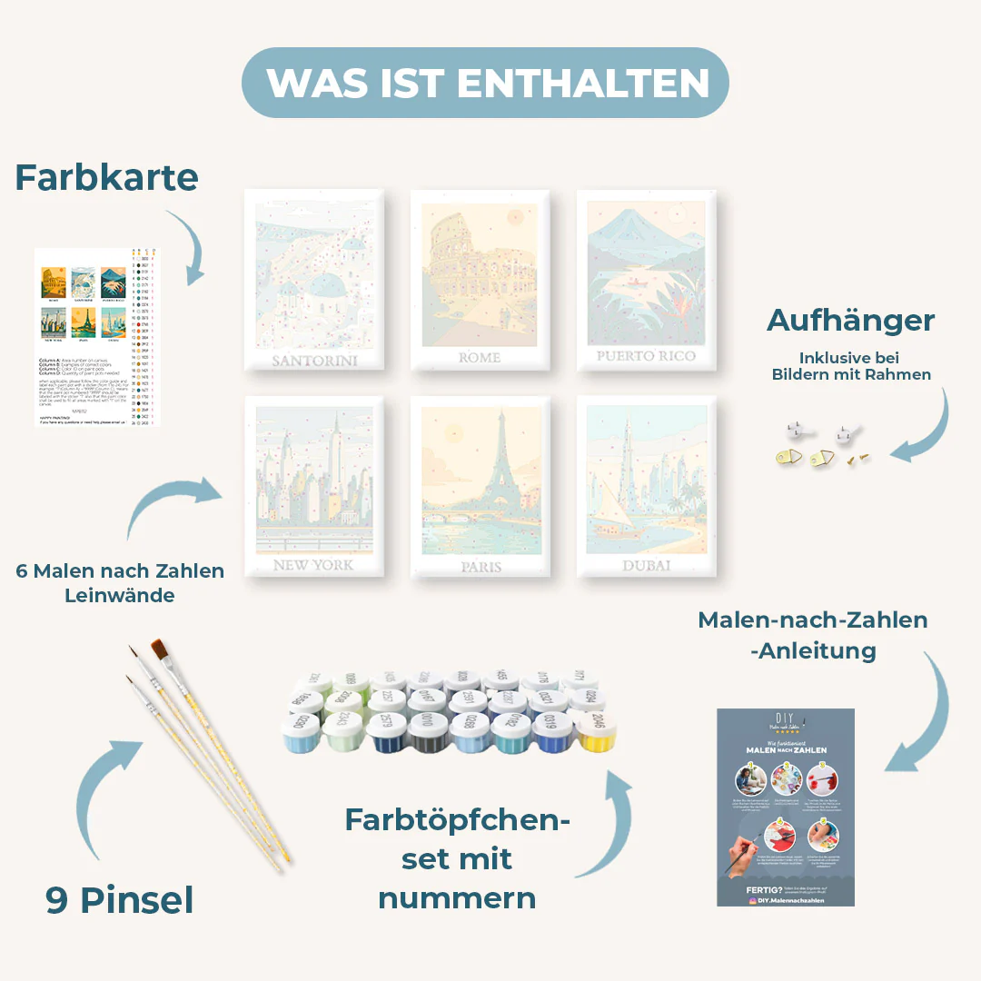 Malen nach Zahlen – 6 Mini-Gemälde | Weltreise-Set - Image 3