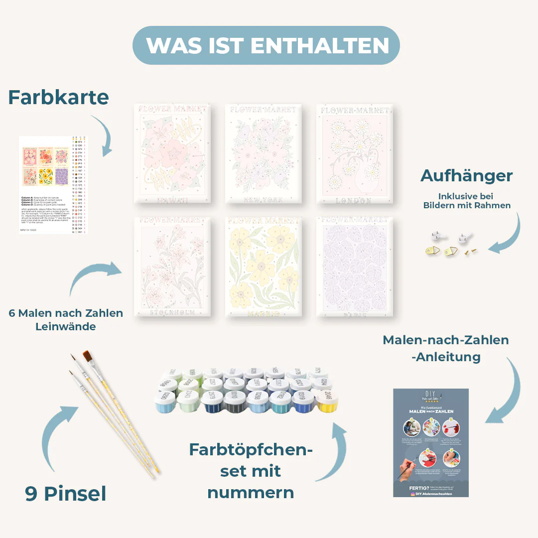 Malen nach Zahlen – 6 Mini-Gemälde | Wunderschönes Blumenmarkt-Set - Image 3