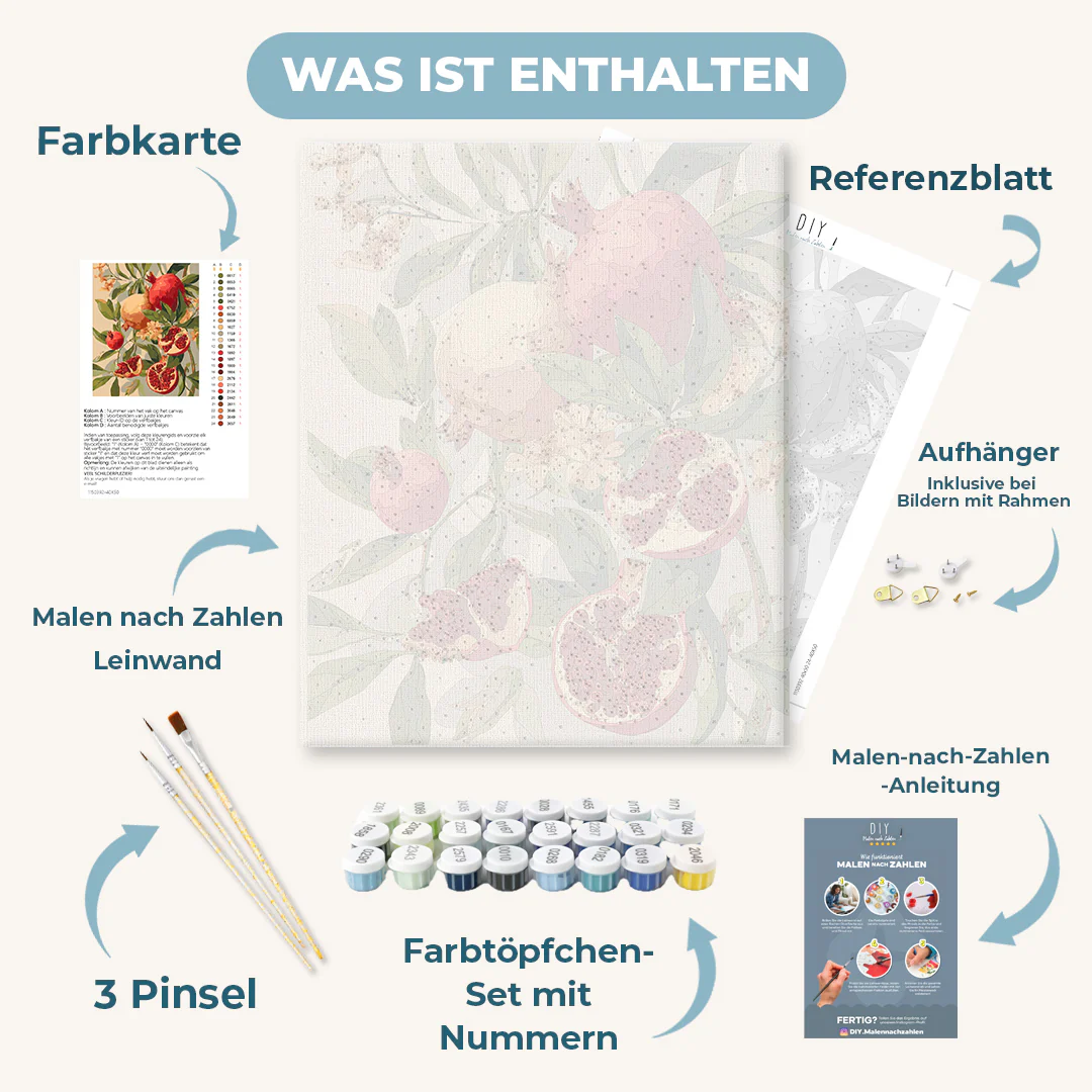 Malen nach Zahlen - Blühende Granatäpfel - Image 3
