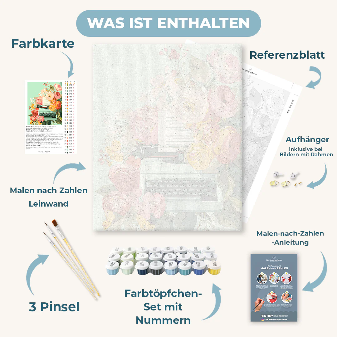 Malen nach Zahlen - Der Garten des Schriftstellers - Image 3