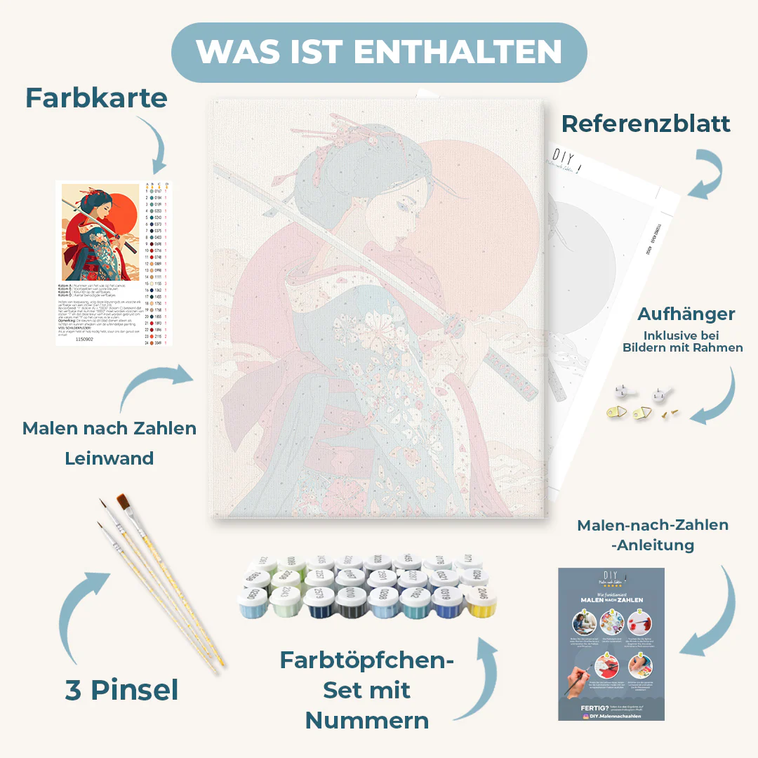 Malen nach Zahlen - Die Sonne schneiden - Image 3
