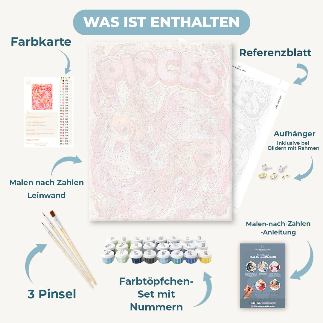 Malen nach Zahlen - Fische Träume - Image 3