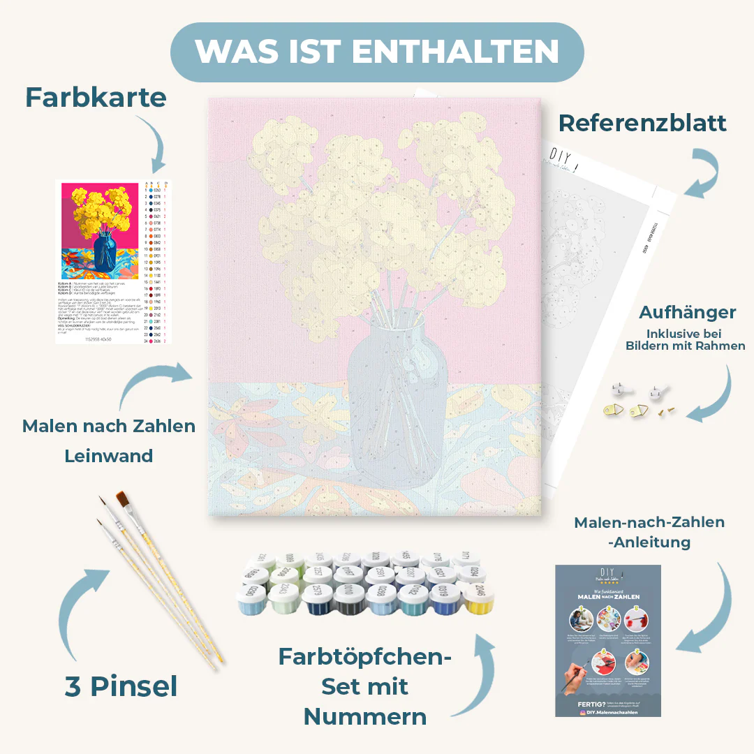Malen nach Zahlen - Gelb in Blau - Image 3