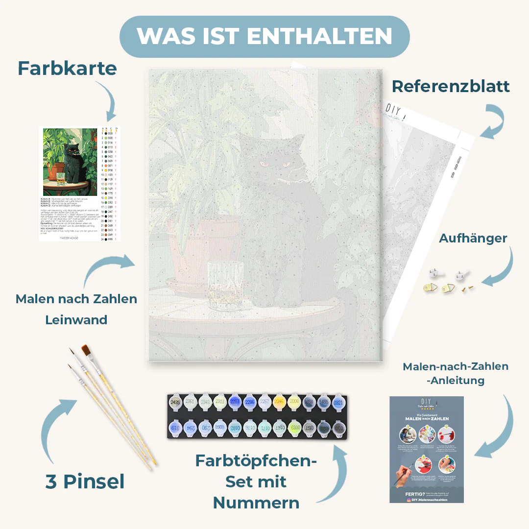 Malen nach Zahlen - Grumpy Cat - Image 3