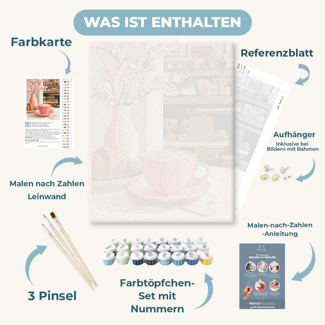 Malen nach Zahlen - Lieblingsbäckerei - Image 3