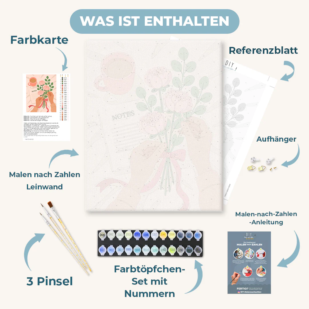 Malen nach Zahlen - Nachdenkliche Notizen - Image 3