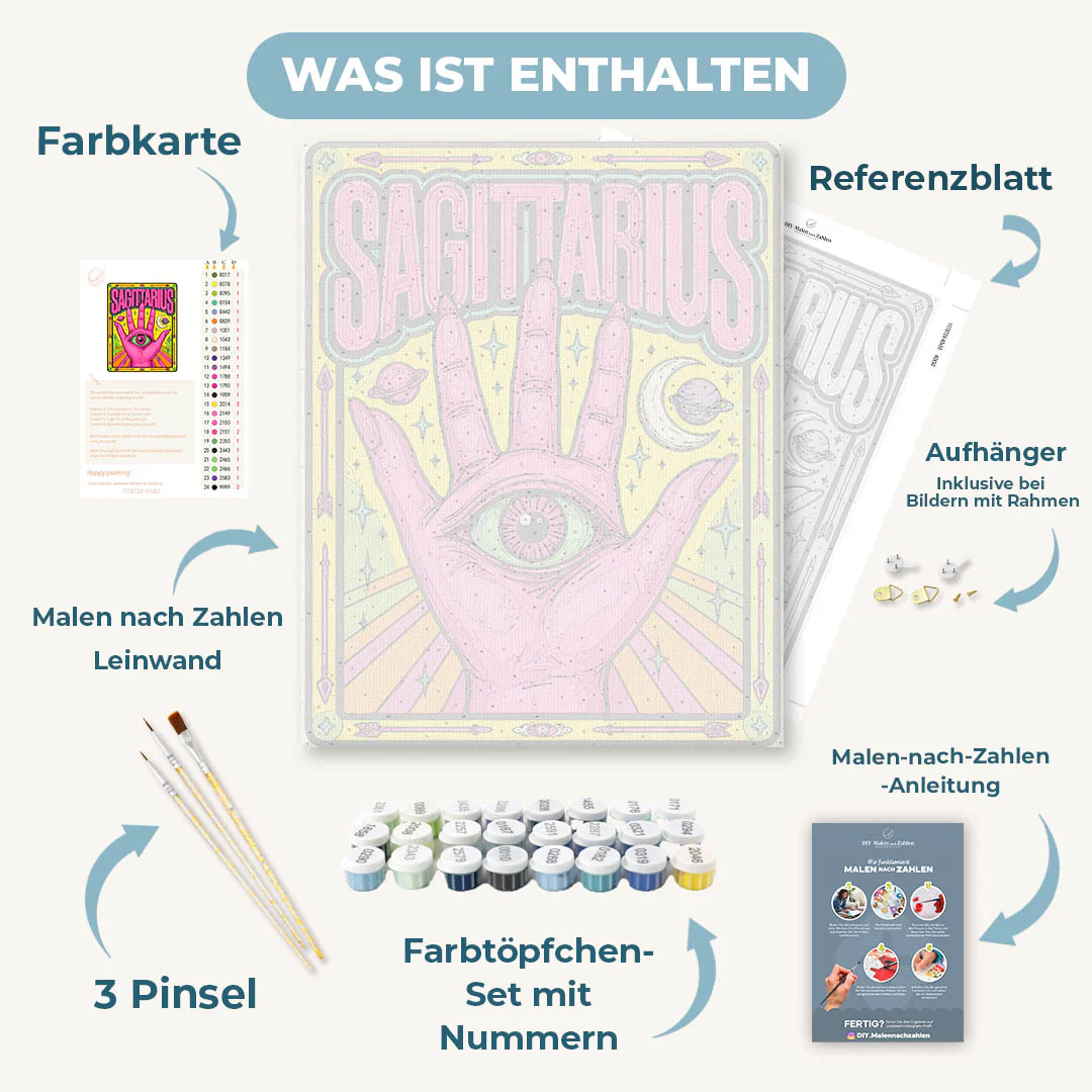 Malen nach Zahlen - Schütze Auge - Image 3