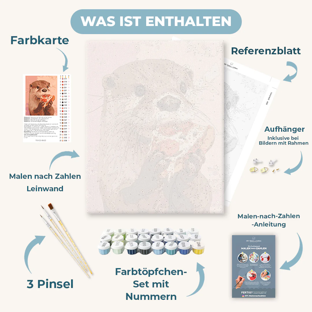 Malen nach Zahlen - Snackzeit - Image 3