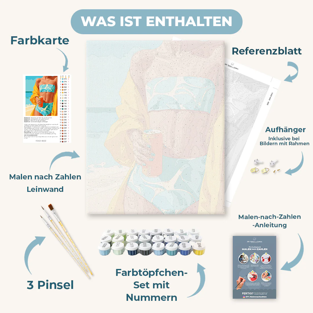 Malen nach Zahlen - Sommerurlaub - Image 3