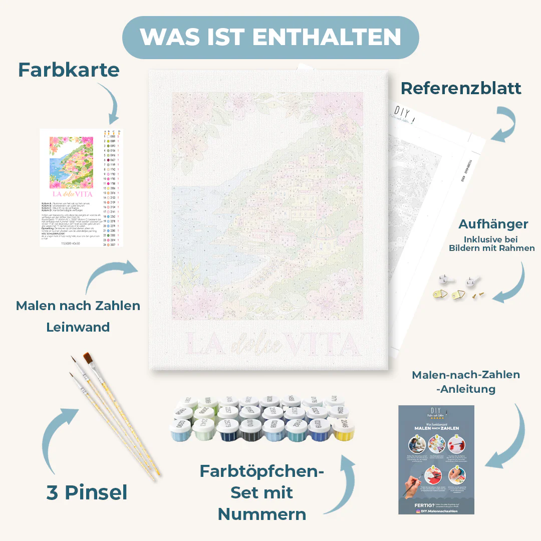 Malen nach Zahlen - Südküste - Image 3