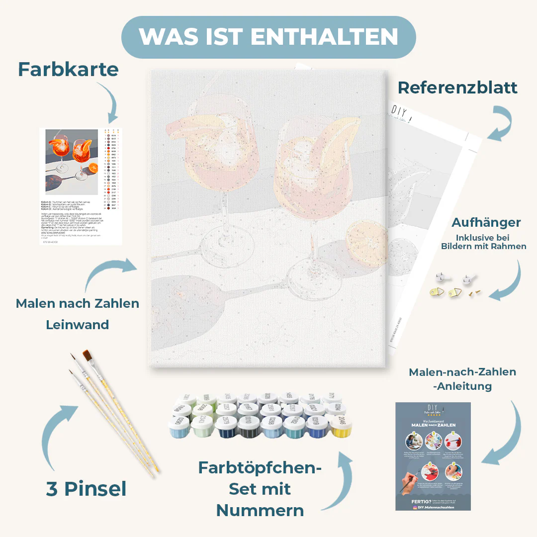 Malen nach Zahlen - Summer Cocktails - Image 3