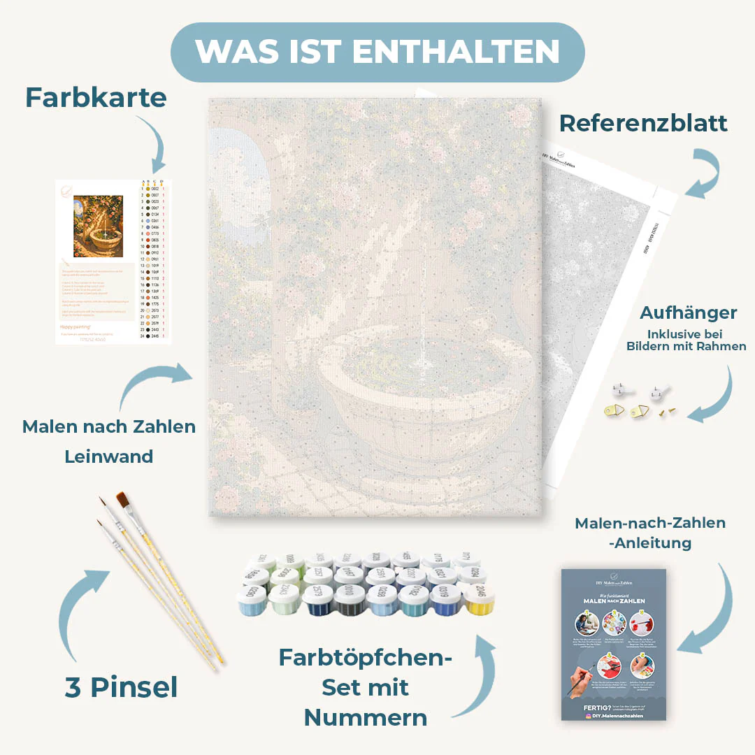 Malen nach Zahlen - Toskanischer Brunnen - Image 3