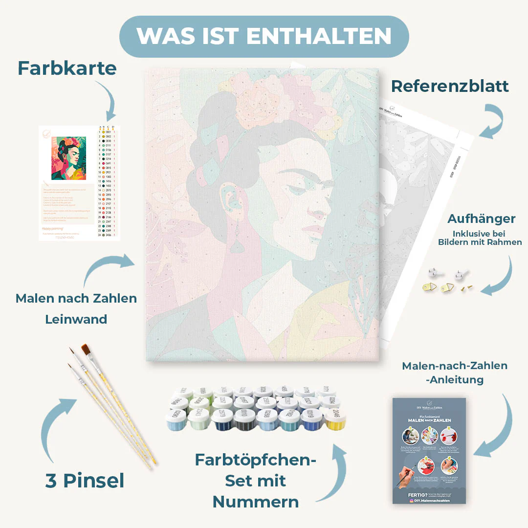 Malen nach Zahlen - Tropische Frida - Image 3