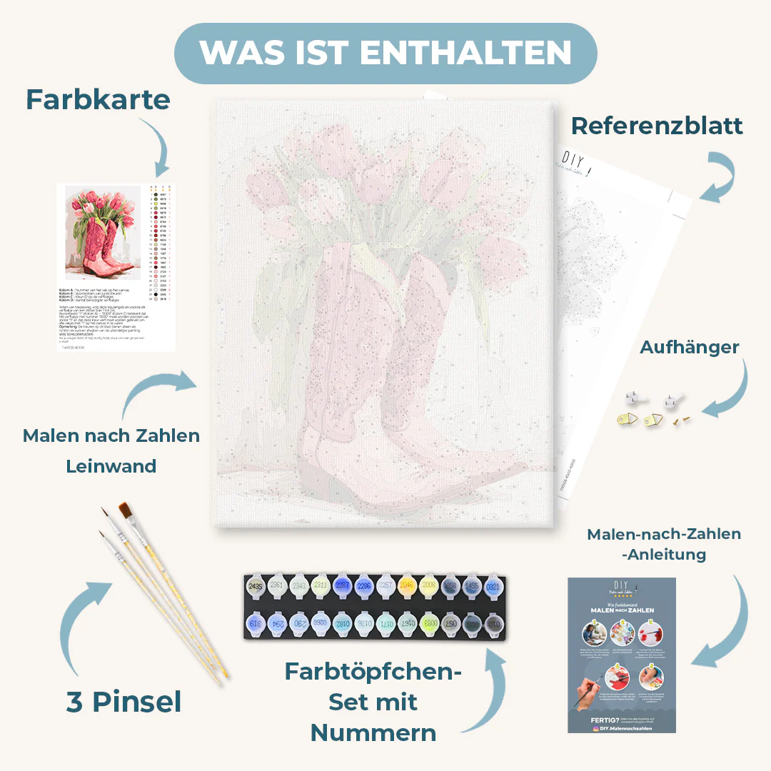 Malen nach Zahlen - Tulpen-Cowgirl-Stiefel - Image 3