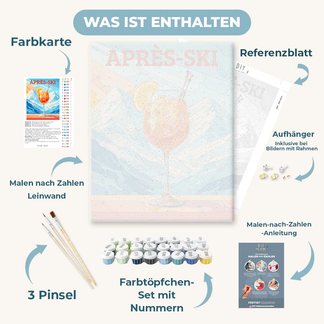 Malen nach Zahlen - Après-Ski Aperol - Image 3