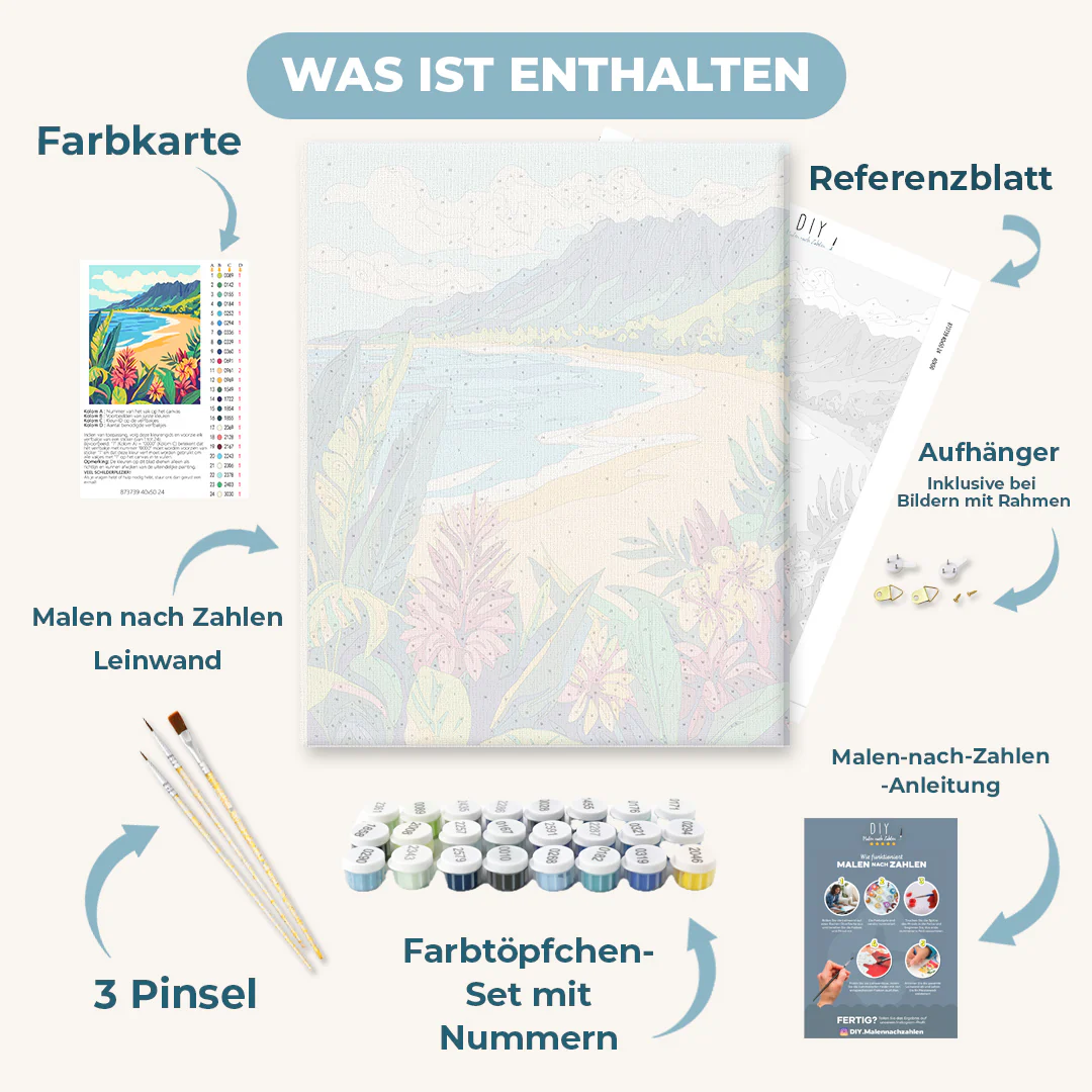 Malen nach Zahlen - Strand landschaft - Image 3