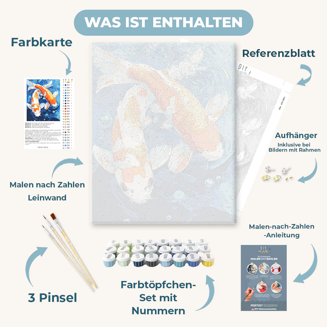 Malen nach Zahlen - Traditionelle Koi Fische - Image 3
